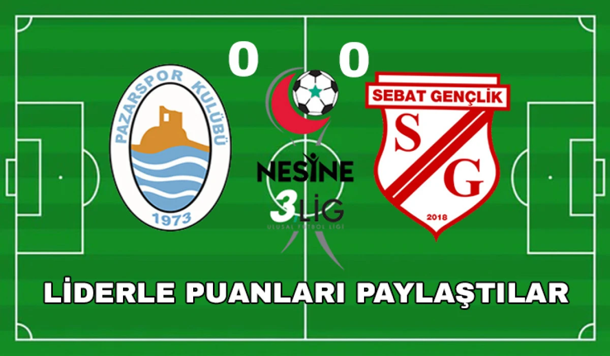 Pazarspor Lider Sebat Gen&ccedil;lik Spor ile Gols&uuml;z Berabere Kaldı