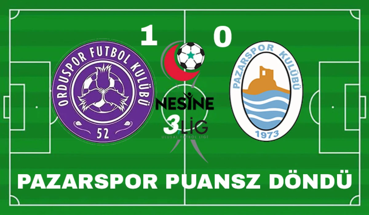 Pazarspor Ordu Deplasmanında Tek Golle Mağlup Oldu 