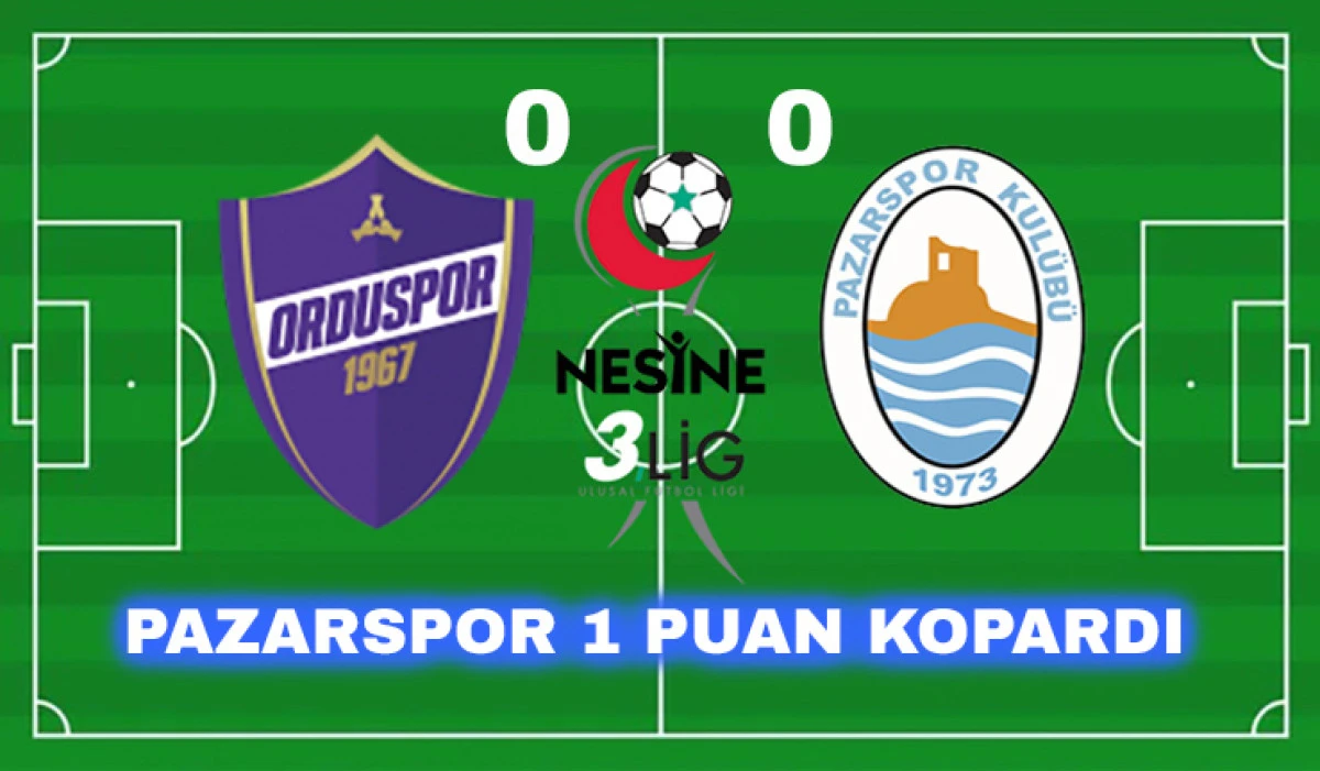 Pazarspor Ordu&rsquo;dan 1 Puanla D&ouml;nd&uuml;